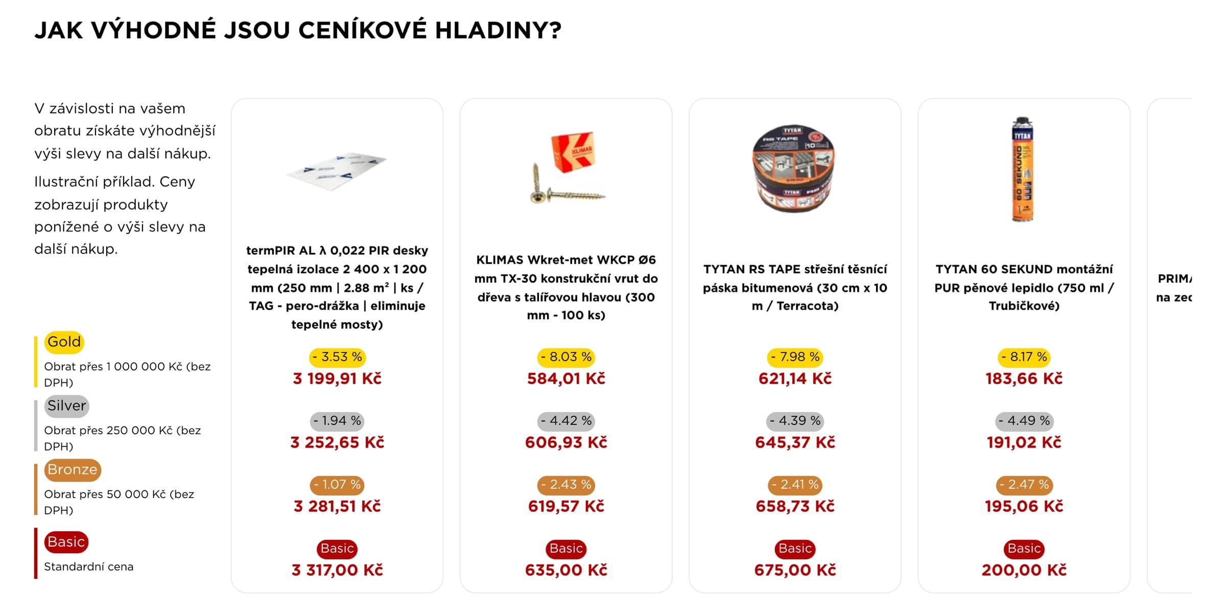 Ceníkové hladiny Gold, Silver, Bronze a Basic na jmbonline.cz